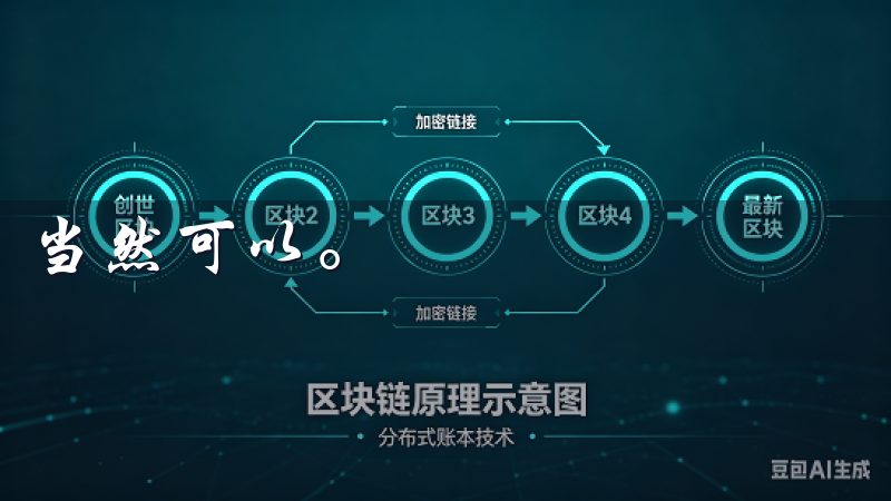 当然可以。