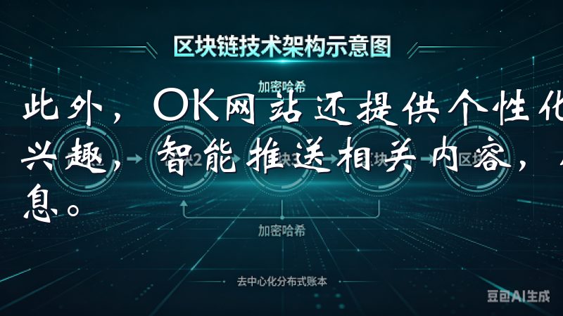 此外，OK网站还提供个性化推荐系统，根据用户的浏览历史和兴趣，智能推送相关内容，从而确保用户能够迅速找到所需的信息。
