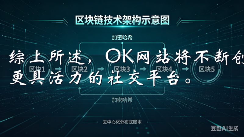 综上所述，OK网站将不断创新，满足用户多层次的需求，成为更具活力的社交平台。
