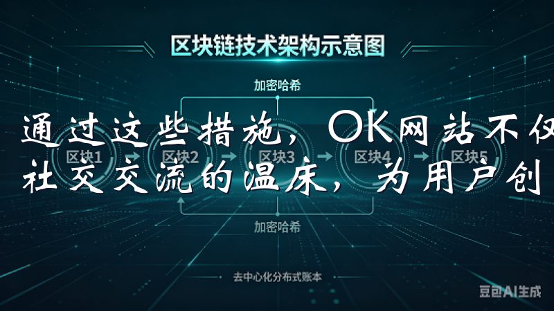 通过这些措施，OK网站不仅成为了信息分享的平台，更是一个社交交流的温床，为用户创造了更多的连接机会。