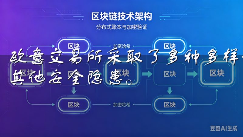 欧意交易所采取了多种多样的安全保障措施，以防止黑客攻击及其他安全隐患。