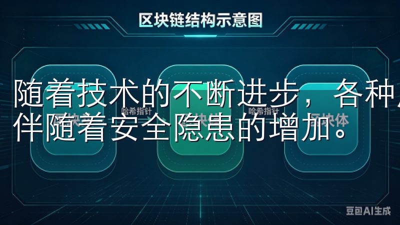 随着技术的不断进步，各种虚拟货币的交易变得日益普及，但也伴随着安全隐患的增加。
