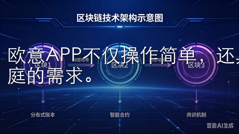 欧意APP不仅操作简单，还具备强大的功能，能够满足不同家庭的需求。