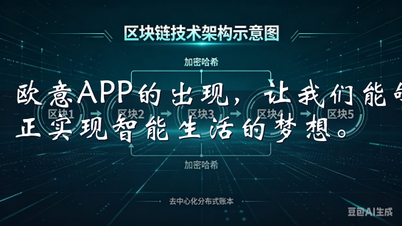 欧意APP的出现，让我们能够轻松掌控家中的每一台设备，真正实现智能生活的梦想。