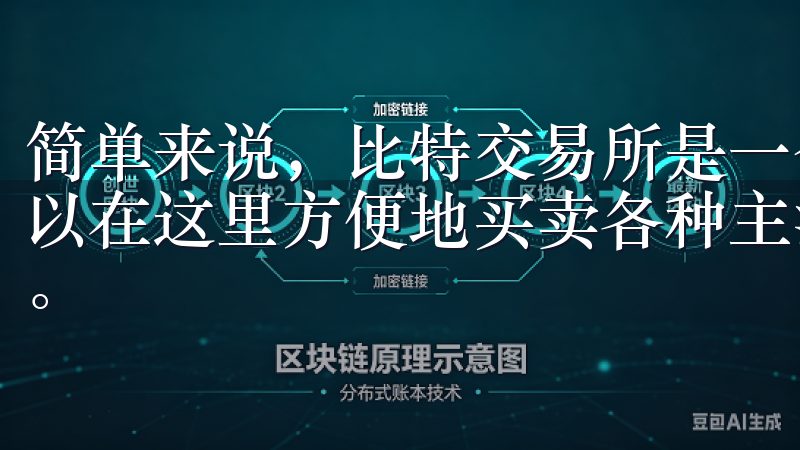 简单来说，比特交易所是一个用于交易数字货币的平台，用户可以在这里方便地买卖各种主流的数字资产，如比特币、以太坊等。