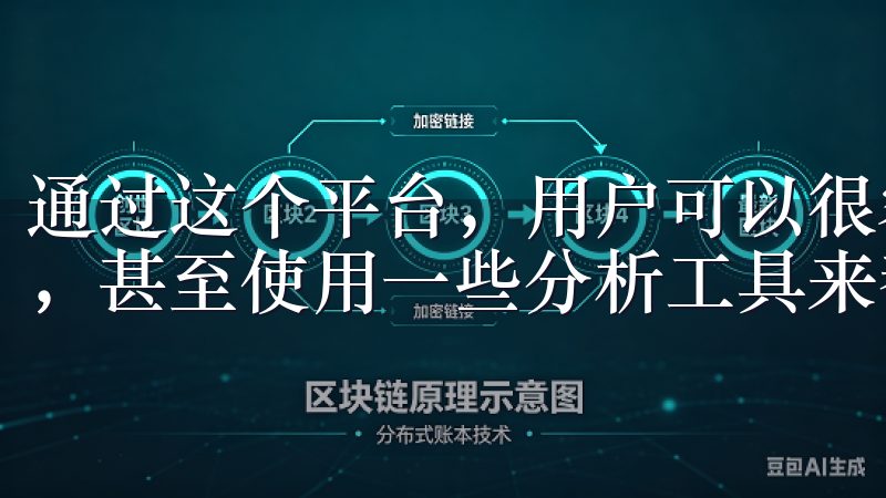 通过这个平台，用户可以很容易地查看市场行情，执行交易指令，甚至使用一些分析工具来帮助做出投资决策。