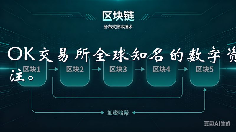 OK交易所全球知名的数字资产交易平台，吸引了众多用户的关注。