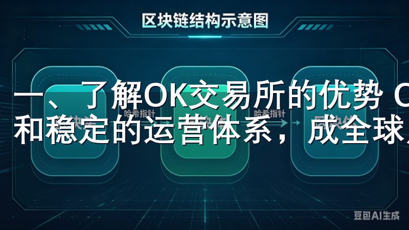一、了解OK交易所的优势 OK交易所凭借其强大的技术支持和稳定的运营体系，成全球用户首选的数字资产交易平台。