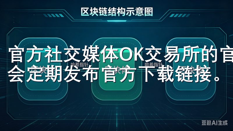 官方社交媒体OK交易所的官方微信公众号、微博等社交平台也会定期发布官方下载链接。