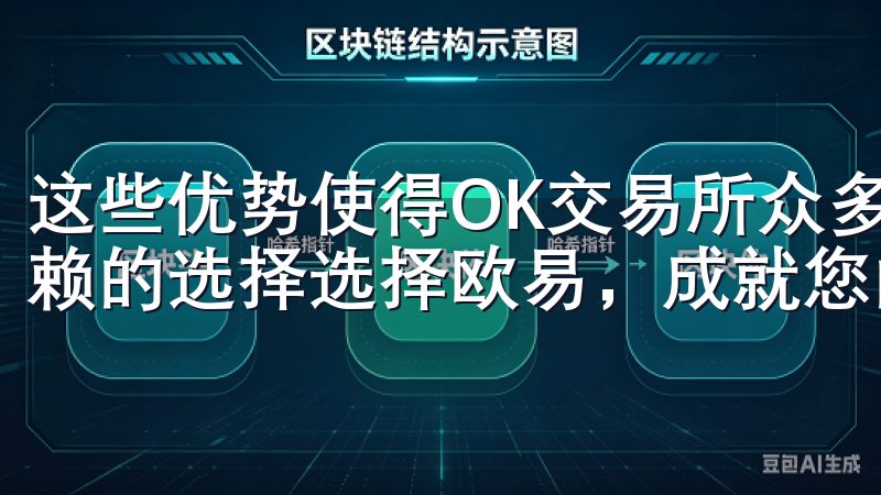 这些优势使得OK交易所众多交易平台中脱颖而出，成为用户信赖的选择选择欧易，成就您的投资梦想。