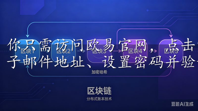 你只需访问欧易官网，点击注册按钮，然后按照提示输入你的电子邮件地址、设置密码并验证你的身份即可完成注册。