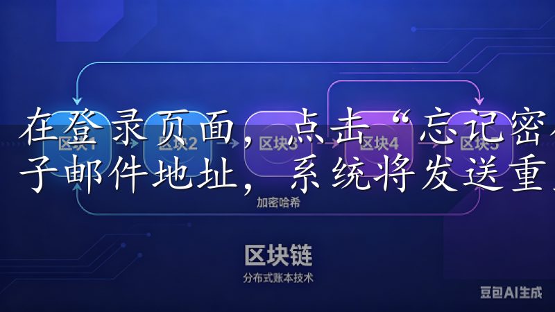 在登录页面，点击“忘记密码”，按照系统提示输入注册时的电子邮件地址，系统将发送重置链接到你的邮箱。