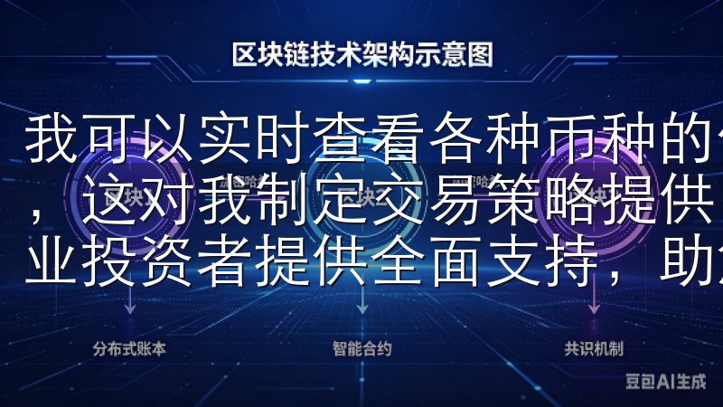 我可以实时查看各种币种的价格走势，并利用技术指标进行分析，这对我制定交易策略提供了极大的帮助我们的VIP服务为专业投资者提供全面支持，助您实现投资目标。