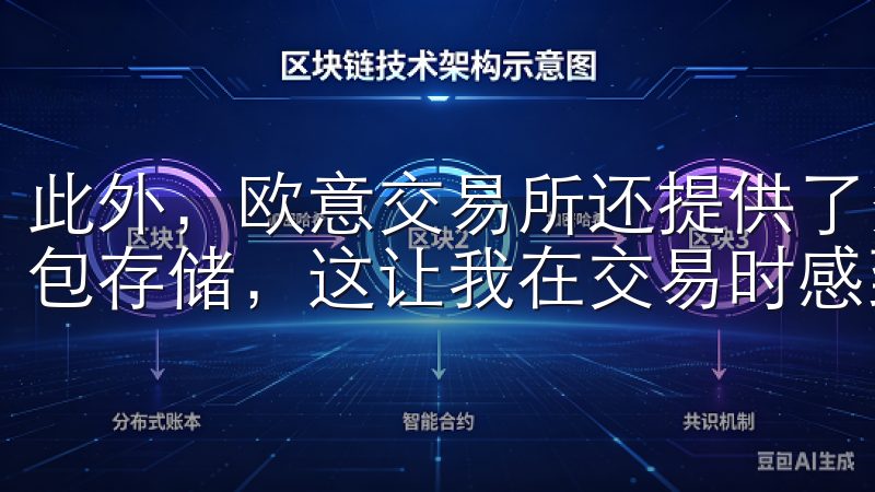 此外，欧意交易所还提供了多种安全措施，包括二次验证和冷钱包存储，这让我在交易时感到非常安心。