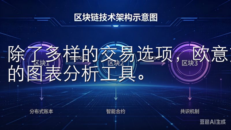 除了多样的交易选项，欧意交易所的最新版客户端还提供了强大的图表分析工具。