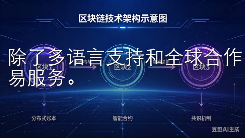 除了多语言支持和全球合作，欧意交易所还提供了24/7的交易服务。