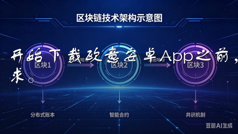 开始下载欧意安卓App之前，您需要确保您的设备符合下载要求。