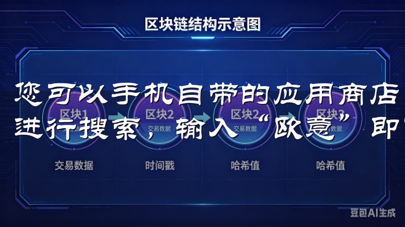 您可以手机自带的应用商店（如Google Play商店）进行搜索，输入“欧意”即可找到相关应用。