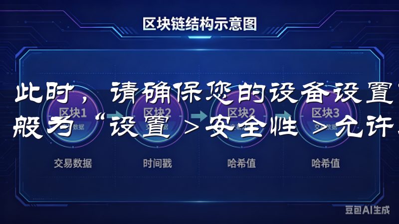 此时，请确保您的设备设置了允许安装未知来源的应用，路径一般为“设置 > 安全性 > 允许未知来源”。