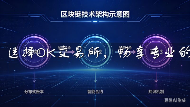 选择OK交易所，畅享专业的交易体验。