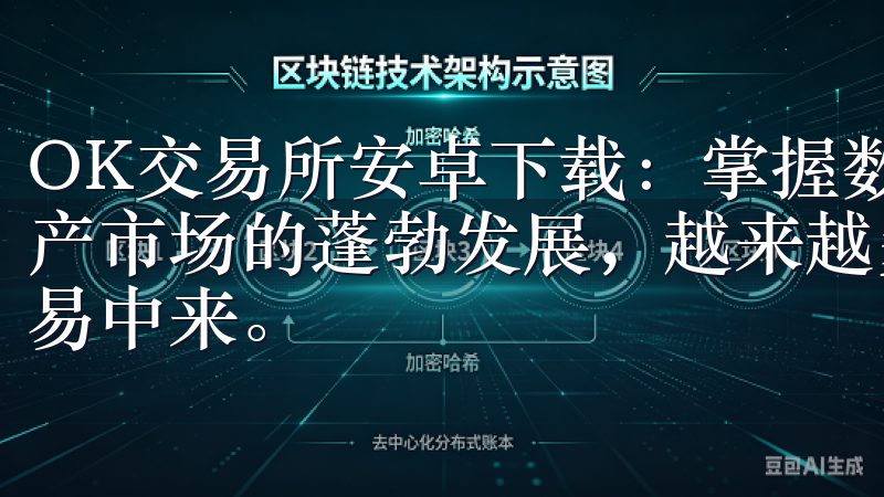 OK交易所安卓下载：掌握数字资产交易的第一步 随着数字资产市场的蓬勃发展，越来越多的人开始关注并参与到数字资产交易中来。