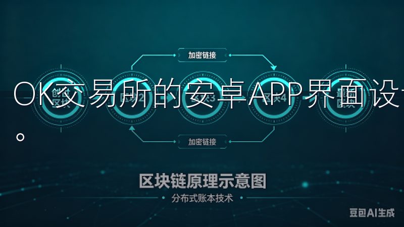 OK交易所的安卓APP界面设计简洁明了，功能模块清晰易懂。