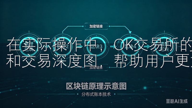在实际操作中，OK交易所的安卓APP提供了实时的行情数据和交易深度图，帮助用户更好地分析市场走势。