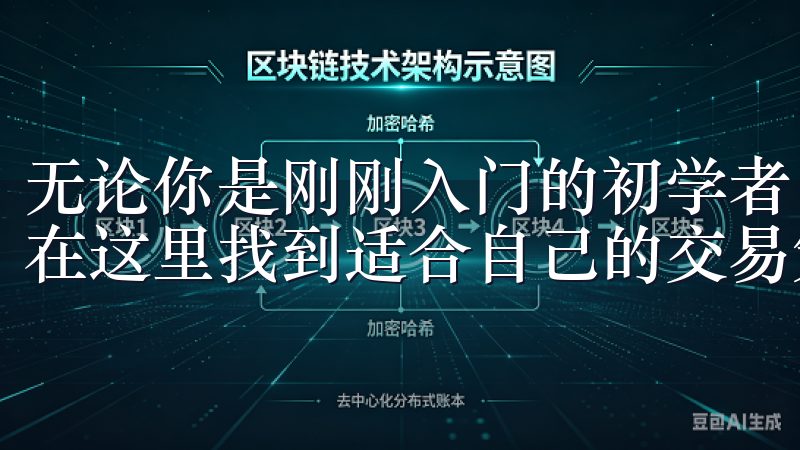 无论你是刚刚入门的初学者，还是经验丰富的专业交易者，都能在这里找到适合自己的交易策略和工具。