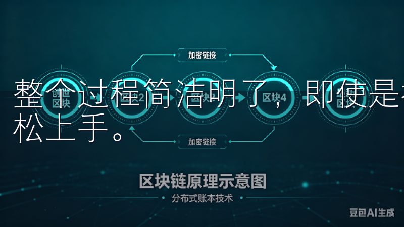 整个过程简洁明了，即使是初次接触数字资产交易的用户也能轻松上手。