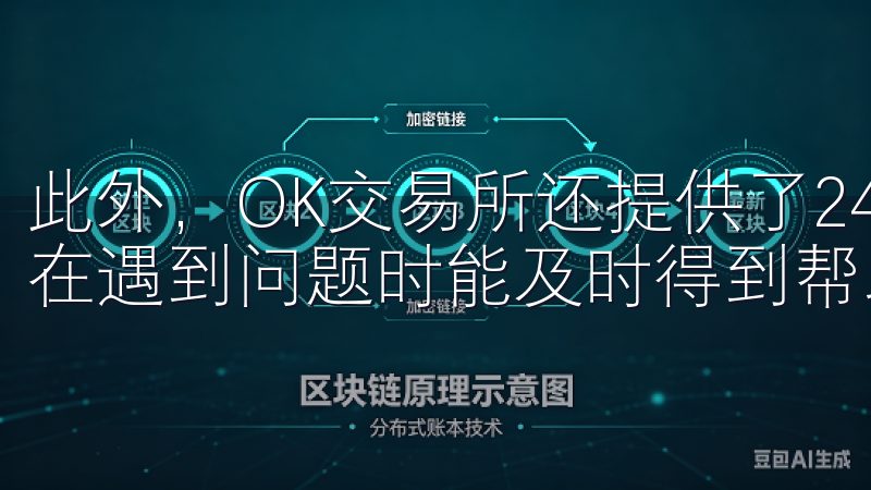 此外，OK交易所还提供了24/7的客户支持服务，确保用户在遇到问题时能及时得到帮助。
