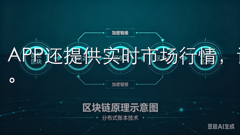 APP还提供实时市场行情，让您能够及时捕捉到最佳交易时机。