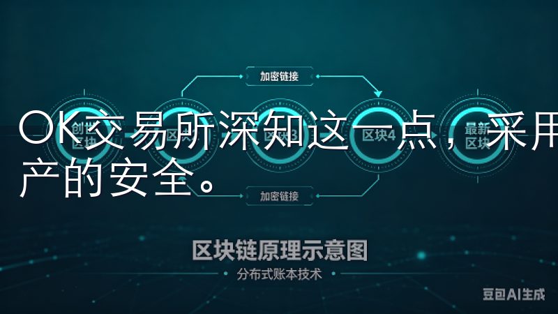 OK交易所深知这一点，采用了多重安全防护措施，确保用户资产的安全。