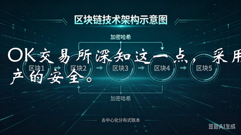 OK交易所深知这一点，采用了多重安全防护措施，确保用户资产的安全。