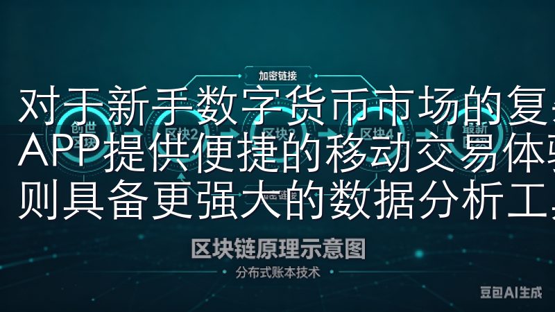 对于新手数字货币市场的复杂性可能会让人望而却步OK交易所APP提供便捷的移动交易体验，随时随地管理资产，而PC端则具备更强大的数据分析工具与界面显示。