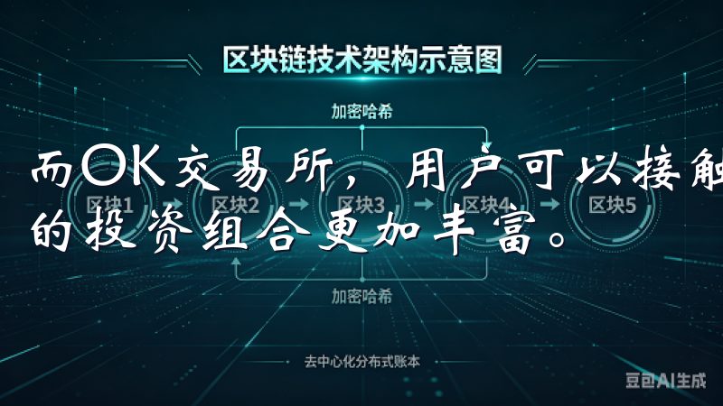 而OK交易所，用户可以接触到种类繁多的数字货币资产，让您的投资组合更加丰富。