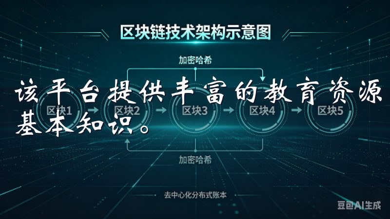 该平台提供丰富的教育资源与市场数据，帮助您最短时间内掌握基本知识。