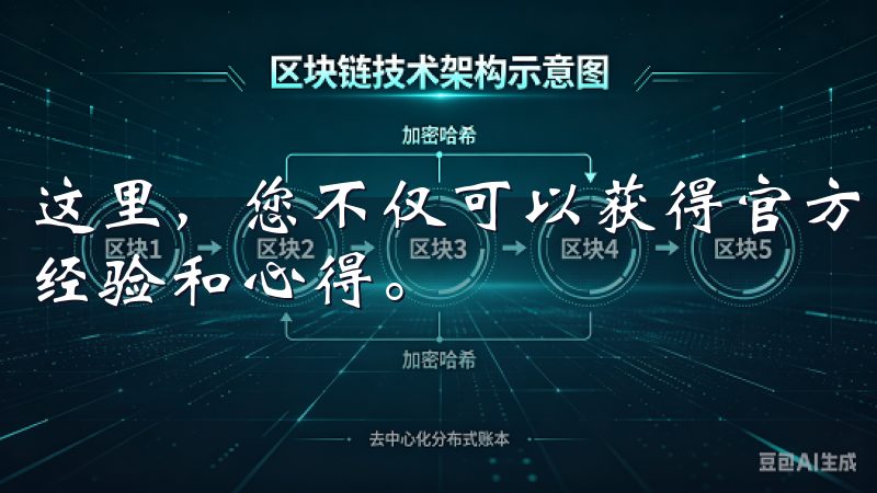 这里，您不仅可以获得官方的实时资讯，还能与其他投资者分享经验和心得。