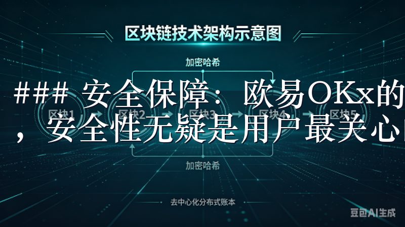 ### 安全保障：欧易OKx的技术实力 在数字货币交易中，安全性无疑是用户最关心的问题之一。