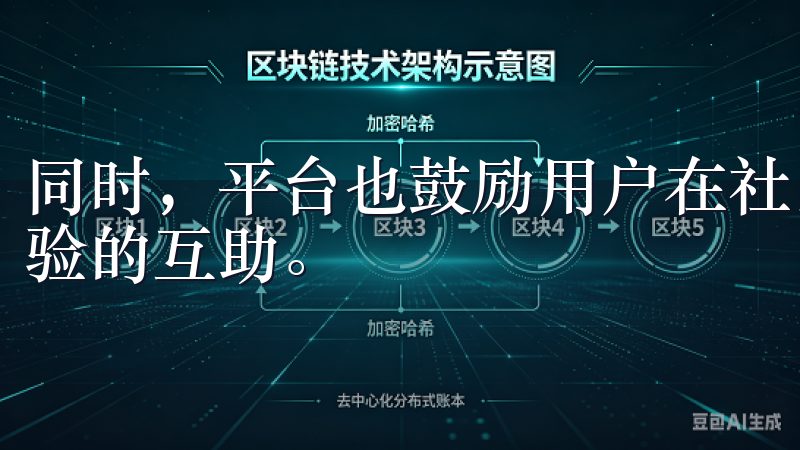 同时，平台也鼓励用户在社区中分享经验，促进知识的传播和经验的互助。
