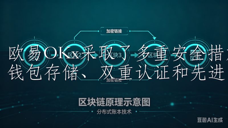 欧易OKx采取了多重安全措施来保障用户的资产安全，包括冷钱包存储、双重认证和先进的加密技术等。