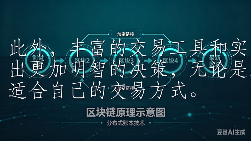 此外，丰富的交易工具和实时数据分析，让用户在交易时能够做出更加明智的决策，无论是新手还是资深投资者都能在这里找到适合自己的交易方式。