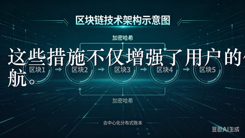 这些措施不仅增强了用户的信任感，同时也为他们的投资保驾护航。