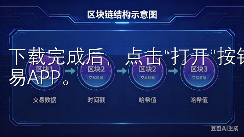 下载完成后，点击“打开”按钮，即可开始使用欧易OKEx交易APP。
