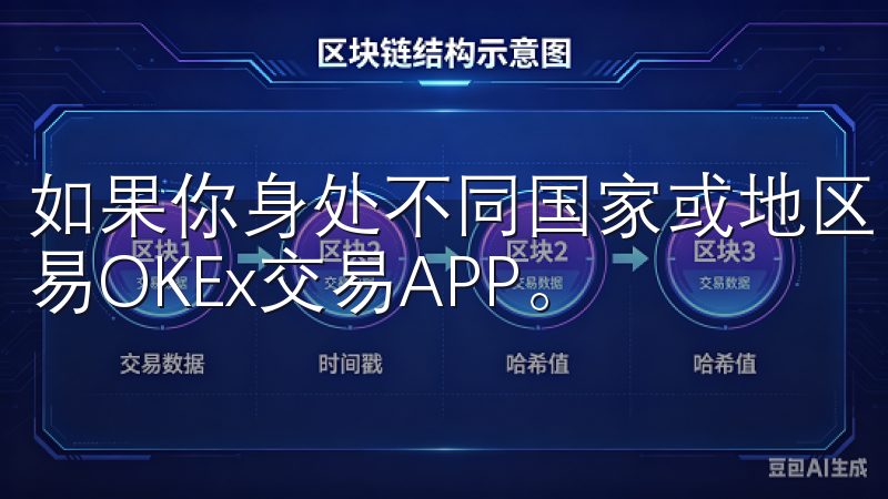 如果你身处不同国家或地区，可能需要一些额外的步骤来下载欧易OKEx交易APP。