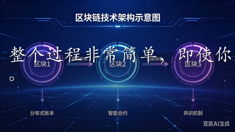 整个过程非常简单，即使你是Android新手也能轻松完成。