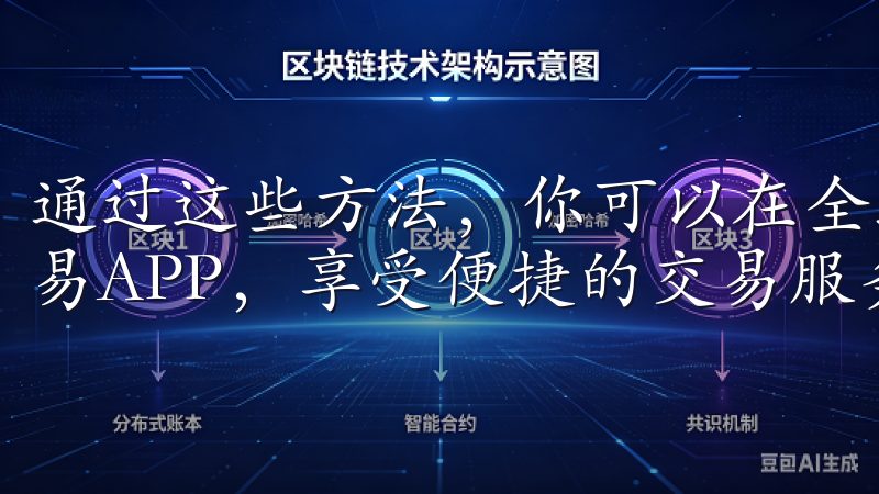 通过这些方法，你可以在全球任何地方顺利下载欧易OKEx交易APP，享受便捷的交易服务。