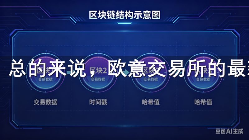 总的来说，欧意交易所的最新活动真的是一个不容错过的机会。