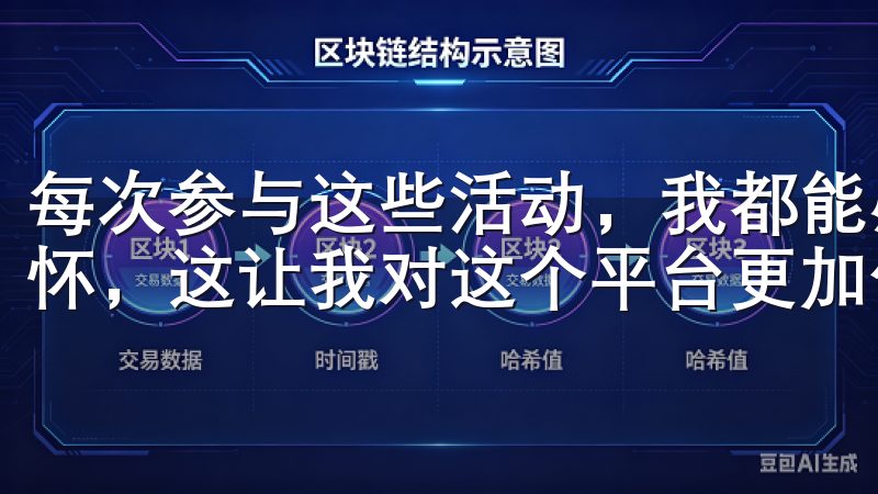每次参与这些活动，我都能感受到欧意交易所对用户的重视和关怀，这让我对这个平台更加信任和依赖。