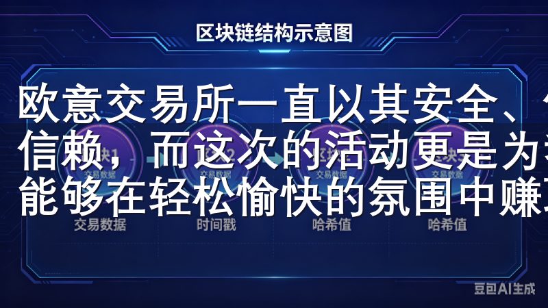 欧意交易所一直以其安全、便捷和高效的服务赢得了广大用户的信赖，而这次的活动更是为我们提供了一个绝佳的机会，让我们能够在轻松愉快的氛围中赚取丰厚的奖励。