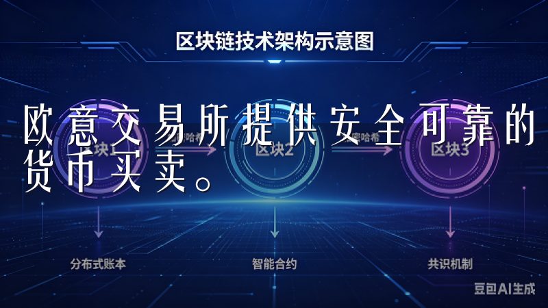 欧意交易所提供安全可靠的交易软件下载服务，支持快速的数字货币买卖。